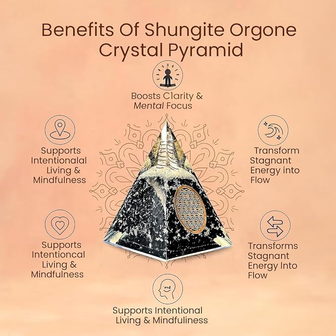 Orgone Shungite pyramid like Black Tourmaline Orgone Pyramid Crystal Energy Decor with Quartz & Copper Sacred Geometry Desk Accent or Gift Handcrafted Spiritual Pyramid
