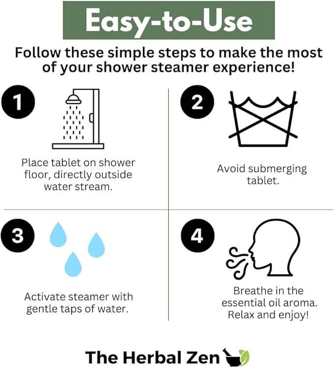 Cold Kicker Shower Steamers Aromatherapy for Sinus Relief - USA Made - Peppermint & Eucalyptus Shower Bomb Tablets – Self Care Gifts for Women and Men – Soothing Natural Essential Oils (20 Pack)