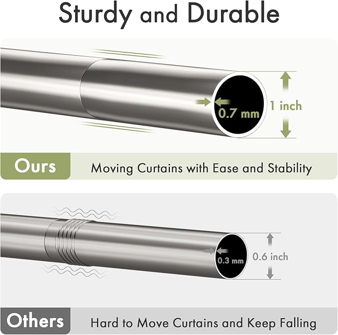 AmazerBath 31-46.5 Inches Spring Tension Shower Curtain Rod, Short Shower Rod Rust Proof Bathroom Curtain Rod, Adjustable Shower Tension Rod No Drill Easy Segmented Installation, Nickel