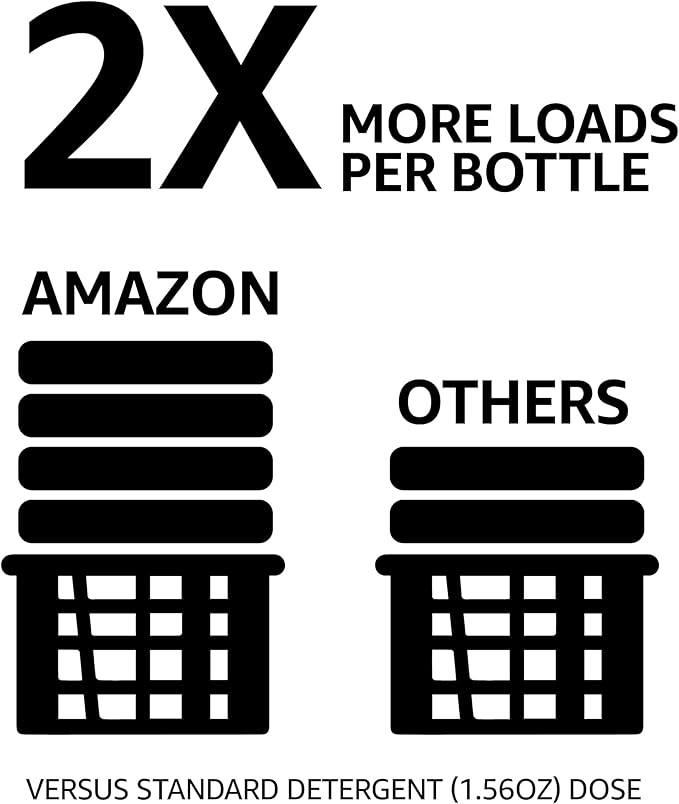 Amazon Basics Concentrated Liquid Laundry Detergent, Clean Linen Scent, HE Compatible, 110 Loads, 82.5 Fl Oz (Previously Solimo)