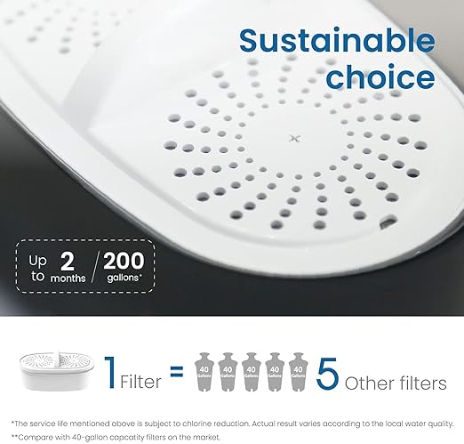 [Original] Waterdrop PF-01A Water Filter Replacement for Waterdrop Pitcher and Dispenser Filtration System, NSF Certified, Reduces Lead, PFAS, PFOA/PFOS, Last Up to 200 Gallons, 4 Pack