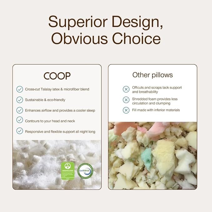 Coop Home Goods Adjustable Latex Pillow Queen, Talalay Latex & Microfiber Fill, Best Pillows for Sleeping, Ergonomic, Naturally Cooling, Eco-Friendly, Medium Firm for Back, Side & Stomach Sleepers