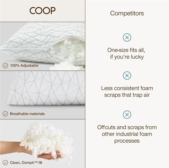 Coop Home Goods Original Cut-Out Adjustable Pillow, Queen Size Bed Pillows for Neck & Head Support, 18 x 28 “ Memory Foam Pillows - Medium Firm for Side Sleeper, CertiPUR-US/GREENGUARD Gold