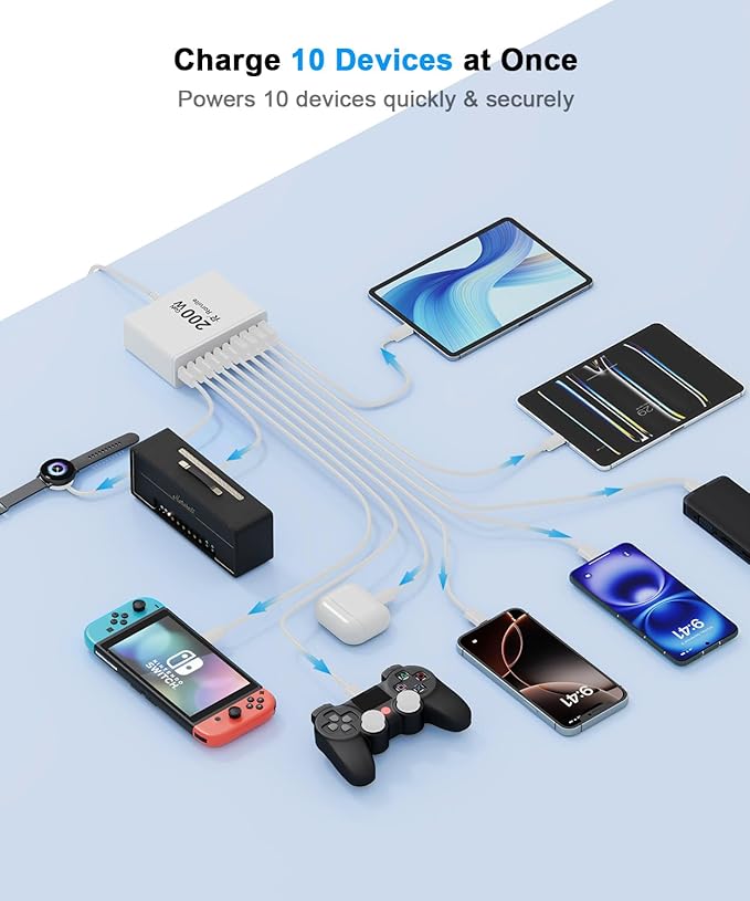 USB C Charging Station 10 Port with 4 USB Cables, 200W GaN Type C Charger Block, Wall Charger Power Strip Adapter Plug for iPad iPhone17 16 15 14 13 12 Pro Max Pixel Note Galaxy