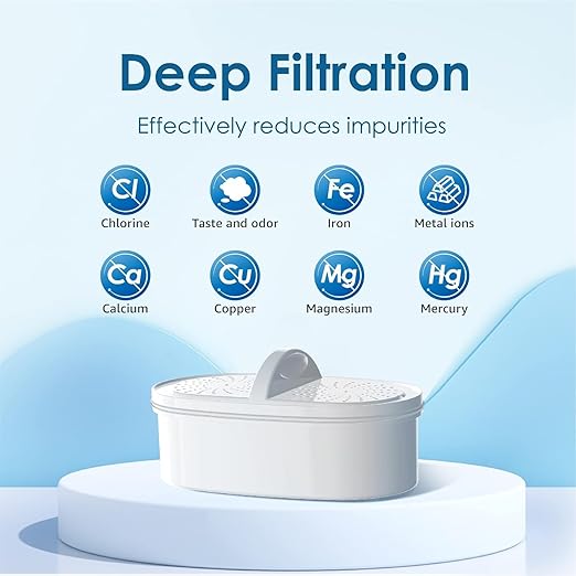 [Original] Waterdrop PF-01A Replacement Filters for Waterdrop Pitcher Filtration System, Reduces Lead, PFAS, PFOA/PFOS, Chlorine, Last Up to 3 Months or 200 Gallons, 4 Pack