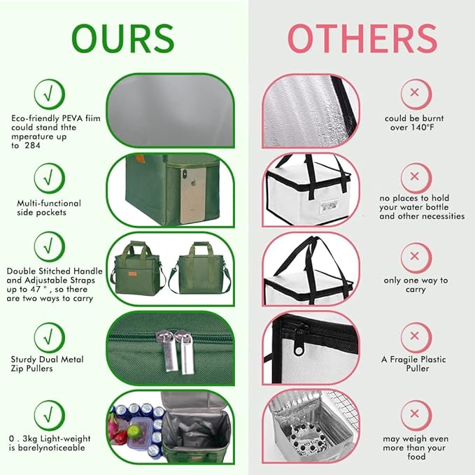 Iknoe Large Cooler Bag Collapsible 24 Can Insulated Bags Leakproof Lunch Cooler Tote with Multi-Pockets for Adult Insulated Thermal Bag for Beach, Picnic, Office Work (Military Green)