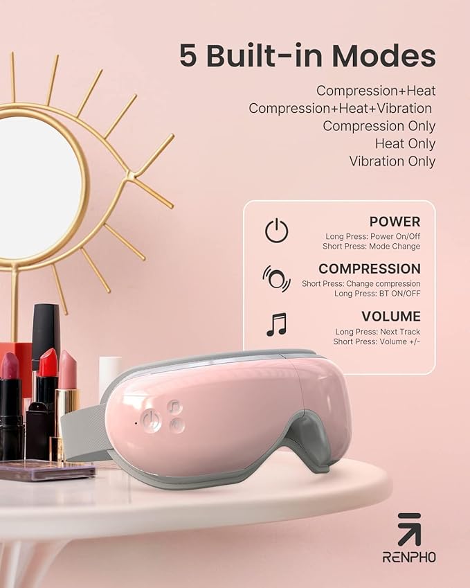 RENPHO Eyeris 1 Eye Massager with Heat, Birthday Gifts Eye Mask for Mom Dad Women Men Her Him, Smart Sleep Mask for Relax, Reduce Strain