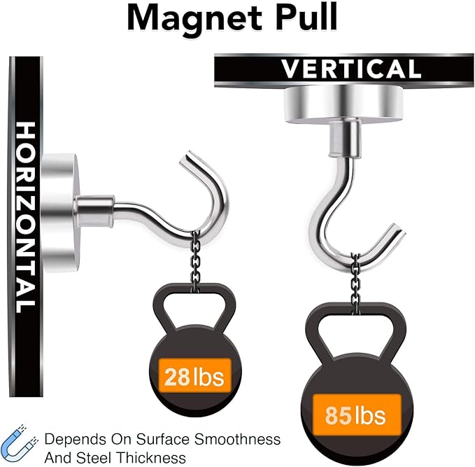 MIKEDE Magnetic Hooks, 85LB+ Heavy Duty Magnetic Hooks for Cruises with Epoxy Coating for Refrigerator, Strong Magnet Hooks for Tool Rooms, Magnetic Metal Hooks for Grills - 8 Pack