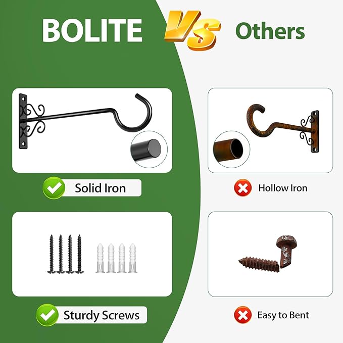 BOLITE Plant Hangers, 12 Inch Hanging Plant Brackets Outdoor or Indoor, Wall Hooks for Hanging Hummingbird Feeders, Bird Feeders, Planters, Lanterns, Wind Chimes, 2 Pack, Black, Gifts for Women Men
