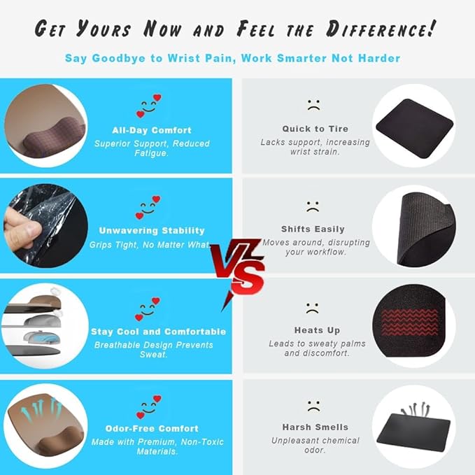 ErgoFlow Gel Wrist Rest Mouse Pad-Ergonomic Cushion for Desk, Cute Aesthetic Computer Decor for Women,Small Mousepad Mat&Laptop Pads-Office,Home Wireless Support&Ergo Accessories (08Aurora Borealis)