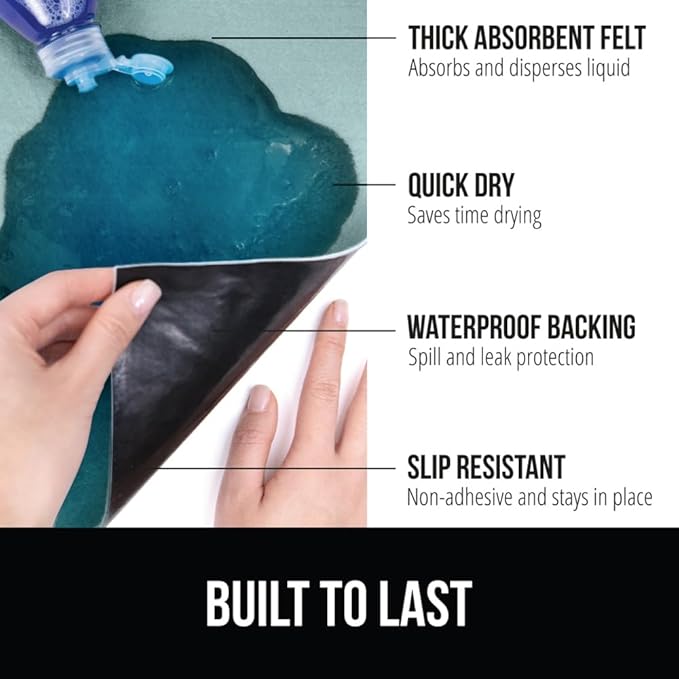 GORILLA GRIP LeakGuard Non-Adhesive Under Sink Mat for Kitchen Cabinet, 24x50, Waterproof Quick Dry Shelf Liner, Durable Absorbent Felt Mats for Bathroom Sinks, Cabinets, Dresser, Easy Trim, Spa Blue
