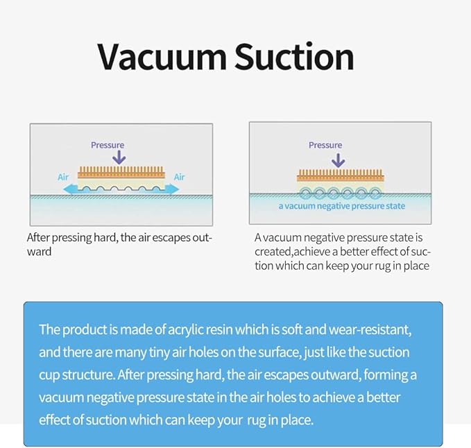FuKuEn Rug Pad Gripper for Hardwood Floor Non-Slip Vacuum Tech Invisible Grippers for Carpet Anti Skid Self Adhesive Area Rug Pad for Tile Washable Cuttable Reusable Rug Tape 10x10cm