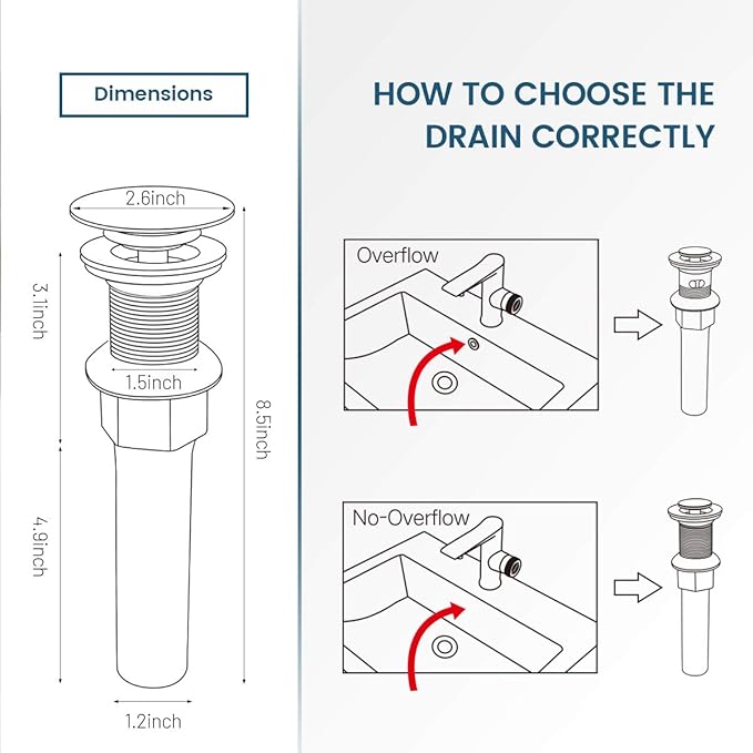 Bathroom Sink Drain, Vessel Sink Pop Up Drain with Detachable Basket Stopper, Anti-Explosion and Anti-Clogging Drain Strainer, Sink Drain Assembly Without Overflow Polished Chrome, REGALMIX RWF082A