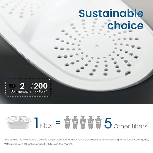 [Original] Waterdrop PF-01A Water Filter Replacement for Waterdrop Pitcher and Dispenser Filtration System, NSF Certified, Reduces Lead, PFAS, PFOA/PFOS, Last Up to 200 Gallons, 3 Pack