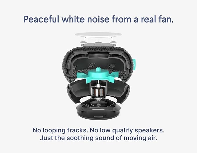 SNOOZ Smart White Noise Sound Machine - Real Fan Inside for Non-Looping White Noise, Sleep Aid for Adults, Travel, Sleeping, Bedroom, Portable, Baby Registry Essential - Cloud