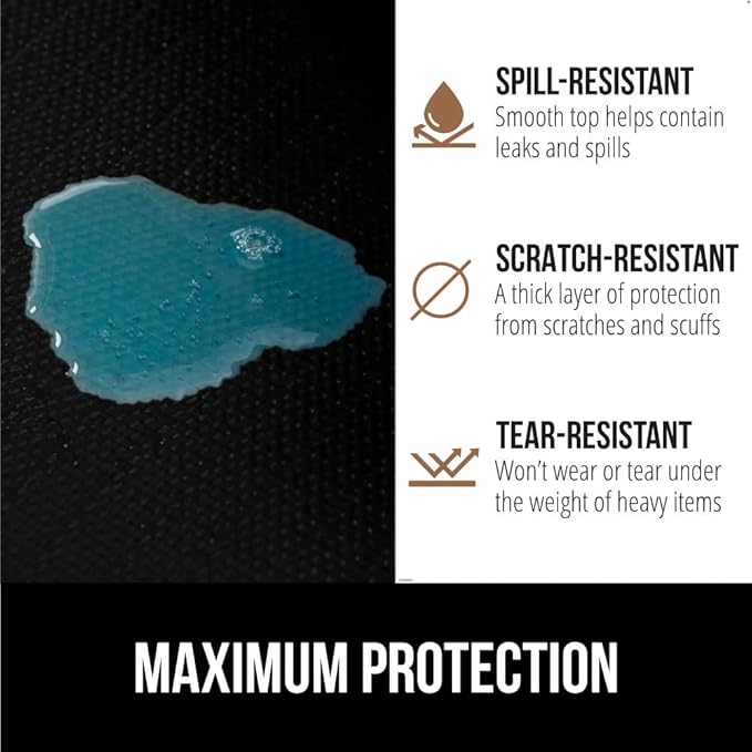 GORILLA GRIP DripGuard Shelf Liner, Non-Adhesive Drawer and Kitchen Cabinet Protector, 20x240 Inch, Strong Grip Slip Resistant Underside, Smooth Surface Liners for Cabinets, Bathrooms, Closets, Black