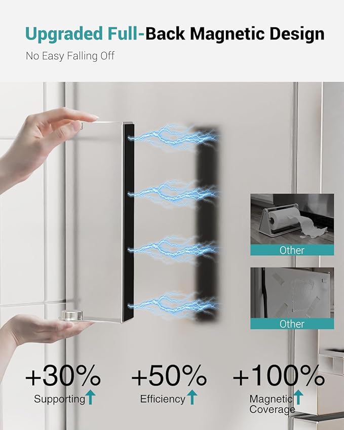Magnetic Paper Towel Holder for Fridge, Silver Paper Towel Holder for Kitchen, Strong Magnet for Refrigerator, RV, Garage, BBQ, No Drilling, Kitchen & Bathroom Organizers and Storage