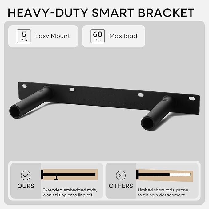 Homeforia White Floating Shelf 18 inch, High End Solid Real Wood 18inch Bathroom Floating Shelves for Wall Mounted, White Wooden 18in Floating Shelves, Heavy Duty Bracket, 18 X 6.5 X 1.75 in, Set of 2