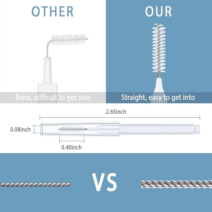 Lumkew Shower Head Cleaning Brush for Small Hole,Multifunctional Shower Head Cleaner Tool Anti-Clogging Nozzle with Storage Boxes, Showerhead Cleaning Brushes Picks for Household Bathroom, White