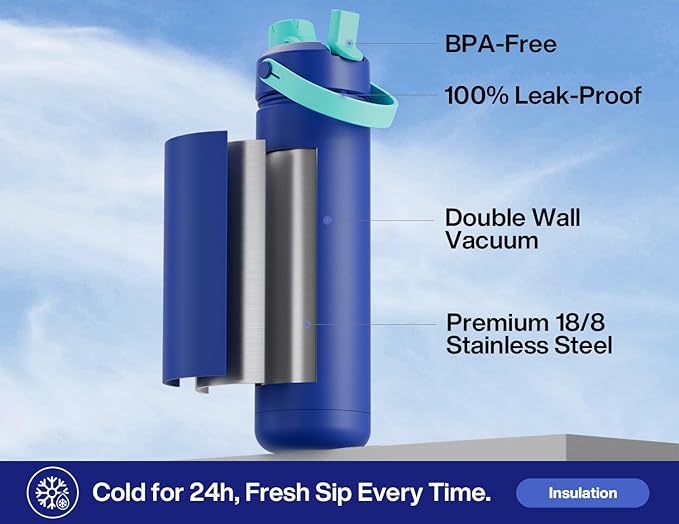 POWCAN 26 oz Insulated Water Bottle with 2-in-1 Straw and Spout Lid, Keep Cold 24H, Leak-Proof, Fits in Car Cup Holder, Stainless Steel Water Bottle for Soccer Lovers, and Sports Fans (NetBreaker USA)