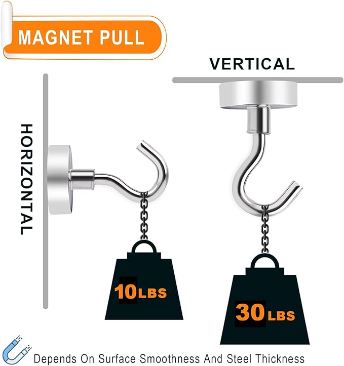 MIKEDE 30LB Magnetic Hooks Strong Neodymium Magnets Hooks for Hanging, Earth Magnetic Hooks Heavy Duty for Refrigerator, Extra Cruise Hooks for Kitchen, Classroom, Workplace,Grill 75PCS