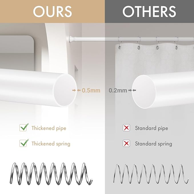 Amazer Spring Tension Shower Curtain Rod, 42-72 Inches Rust-Resistance Tension Curtain Rod Bathroom Rod, Adjustable Shower Curtain Rod No Drill, White