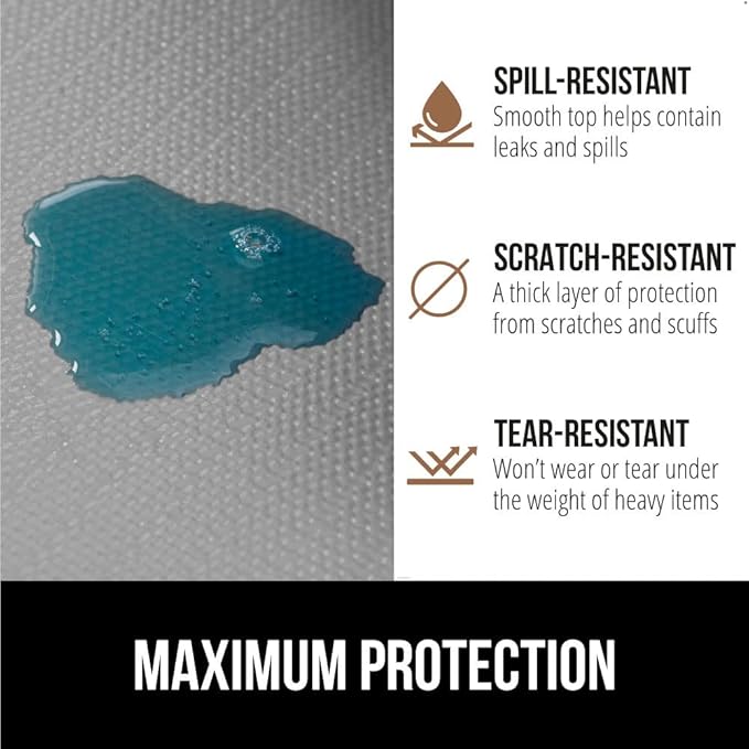 GORILLA GRIP DripGuard Shelf Liner, Non-Adhesive Drawer and Kitchen Cabinet Protector, Strong Grip Slip Resistant Underside, Smooth Surface Liners for Cabinets, Bathroom Closets 17.5x240 In Light Gray