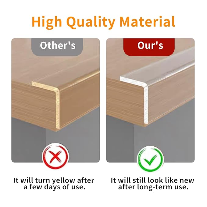 2-Pack Baby Proofing Edge Protector for Baby, 2in x 9.84Ft, Clear Edge Protector Strip Sharp Edge Wrap Cover Tape, Corner Bumpers for Furniture, Crib Rail Covers for Teething