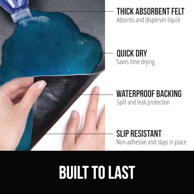 GORILLA GRIP LeakGuard Non-Adhesive Under Sink Mat for Kitchen Cabinet, 24x50, Waterproof Quick Dry Shelf Liner, Durable Absorbent Felt Mats for Bathroom Sinks, Cabinets, Dresser, Easy Trim, Charcoal