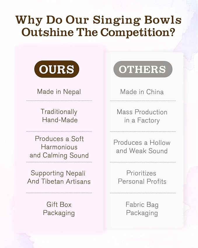Tibetan Singing Bowls, Authentic Meditation Sound Bowls Handcrafted in Nepal for Yoga, Chakra Healing, Mindfulness, Self Care Spiritual Gifts for Women