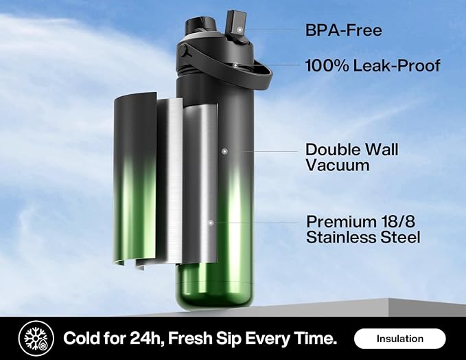 POWCAN 26 oz Insulated Water Bottle with 2-in-1 Straw and Spout Lid, Keep Cold 24H, Leak-Proof, Fits in Car Cup Holder, Stainless Steel Water Bottle for Sports, Travel, Gym, Gift, and School (Ranger)