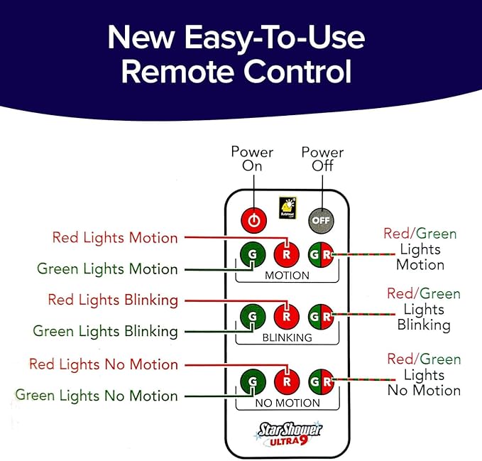 Star Shower Ultra 9 Outdoor Laser Light Show with Remote, AS SEEN ON TV, New 9 Unique Patterns, Showers Home w/Thousands of Lights, 3 Color Combinations, Motion or Still, Up to 3200 Sq Ft