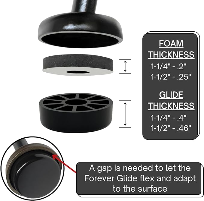 Forever Glides Wrought Iron Patio Furniture Feet Cap Glides and Outdoor Table and Chair Leg Floor Protector Pads - 1.5 Inch - 24-Pack - White