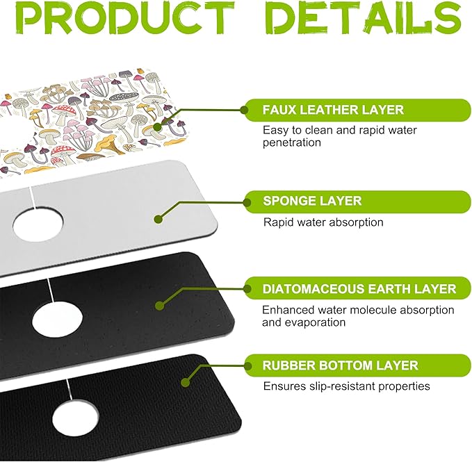 Colorful Mushrooms Kitchen Sink Splash Guard Faucet Mat, Super Absorbent Fast Drying Mat Guard Behind Faucet Drip Catcher for Kitchen Bathroom, 15.5"x5.5"
