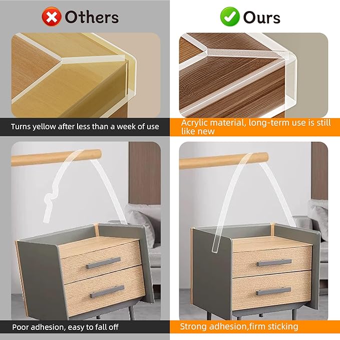Clear Soft Corner Protectors for Furniture Strip, 2 in x 9.84 FT, Sharp Edge & Table Bumper, Window Edge, Wall Protector, Soft Corner Guards Safe for Proof, Table Corner Protectors for Families
