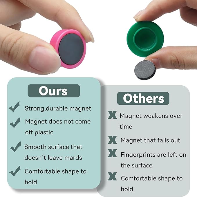 Fridge Magnets, 20PCS 10 Colors Strong Small Heavy Duty Magnets - Mini Round Refrigerator Magnets for Whiteboard Kitchen Office - Cute Decorative Magnet for Locker Classroom Home Organization