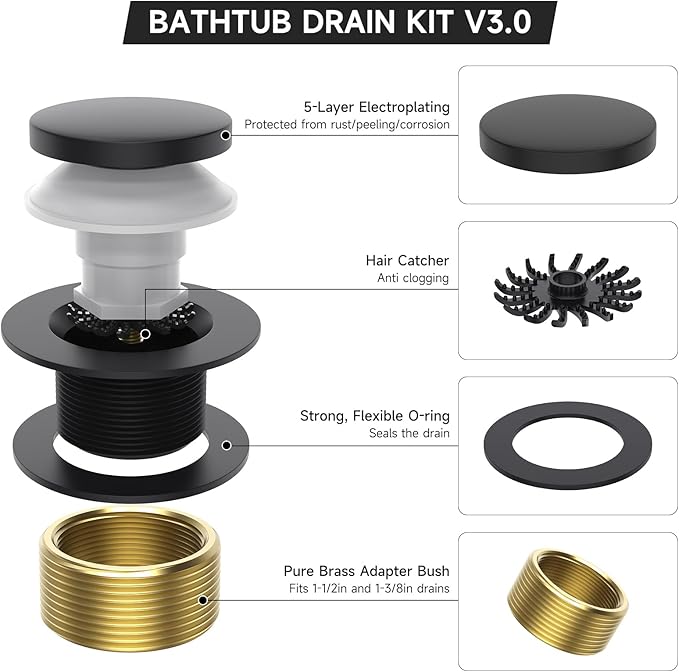 Homeslea Matte Black Tub Drain Kit, Tip-Toe Bathtub Drains and Overflow Trim Set with 2-Hole Overflow Faceplate, Bathroom Bath Tub Drain Stopper Replacement Kit with Hair Catcher, Tub Faucet Set