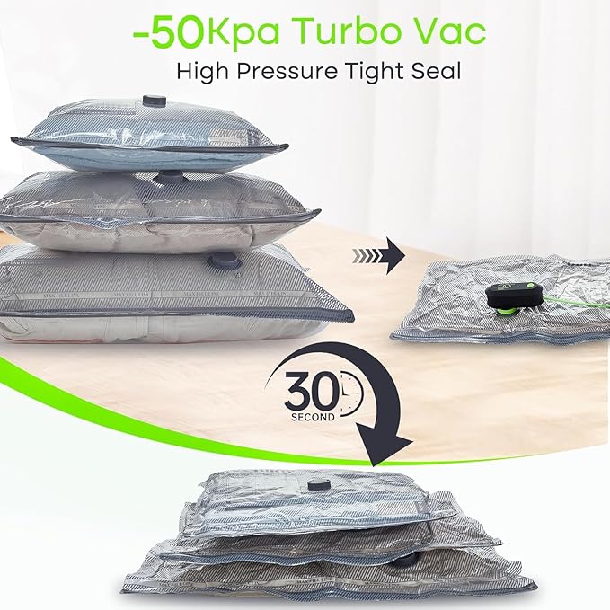 Travel Vacuum Bags with USB Electric Pump, 6-Pack Carry-on Size Compression Packing for Luggage and Suitcases, Space Saver Bags for Clothes and Clothing Travel