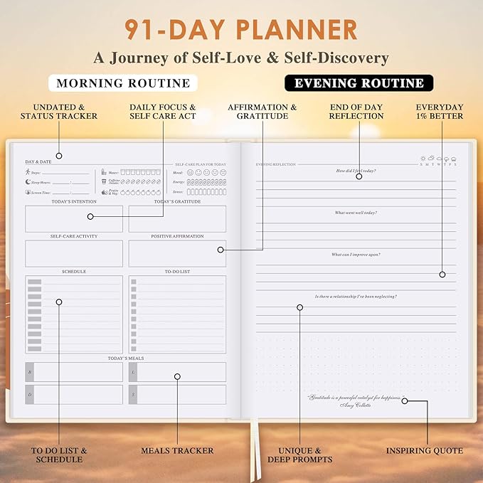 Lanpn Self Care Journal for Women, Self Love Guided Journals with Prompts, Daily Reflection Wellness & Gratitude Planner, 5 Minute Mental Health Notebook, Mindfulness Mood Log, 240 Pages