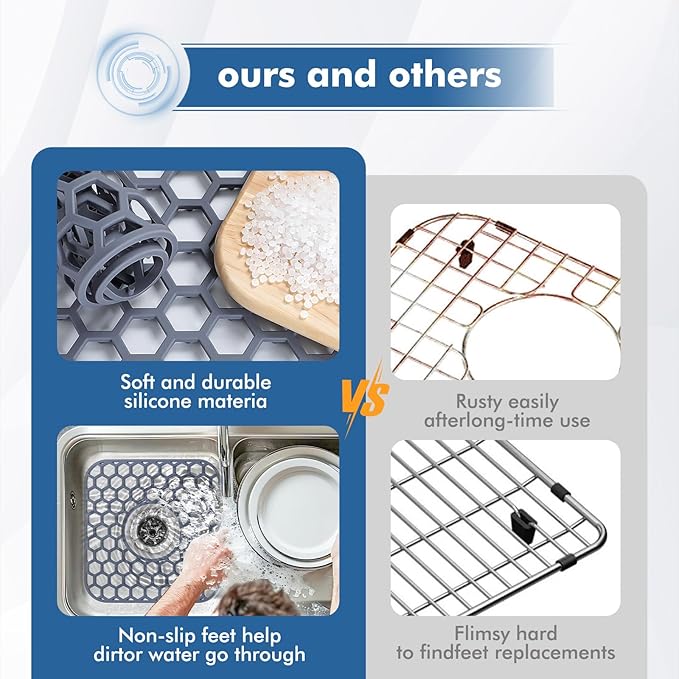Silicone Sink Protectors for Kitchen Sink with Center Drain - 12" x 11" Kitchen Grid Accessory, Non-Slip Heat-Resistant Mat for Bottom of Porcelain Stainless Steel, Dishwasher Safe
