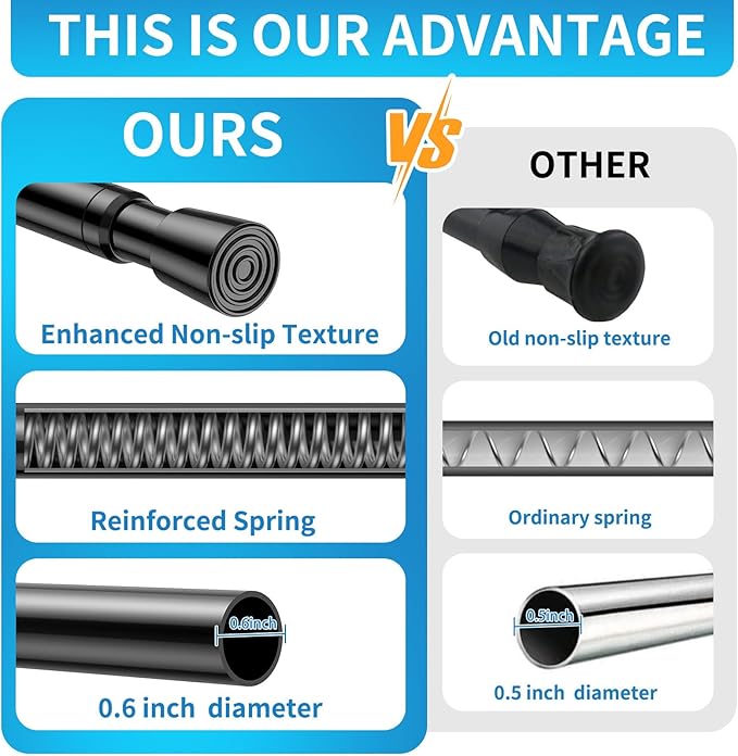 AIZESI Tension Curtain Rod for Windows 26.5 to 36 inch, Adjustable Expandable Pressure Spring Curtain Rod No Drilling, Black Curtain Rod for Bedroom Doorway Closet Door