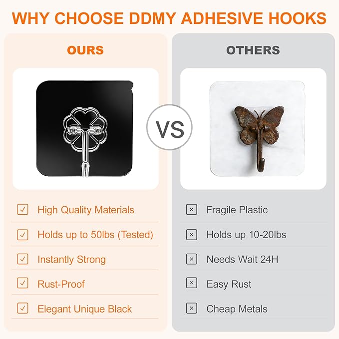 DDMY Heavy Duty Hooks Self Adhesive Hooks Newly Black Sticky for Hanging 100 Pack Waterproof Wall and Ceiling Hook with Reusable Adhesive for Shower, Kitchen, Hang Picture, Decorations,RV, No Damage