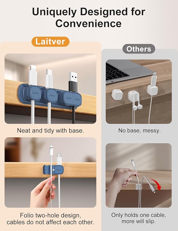 6 Pack Magnetic Cable Clips [1s Open/Lock], Laitver Cord Organizer Holder Strong Adhesive Desk Cable Management- Organize Charging Cords Neatly for Home, Office, Car,Desk, Nightstand-Porcelain Blue