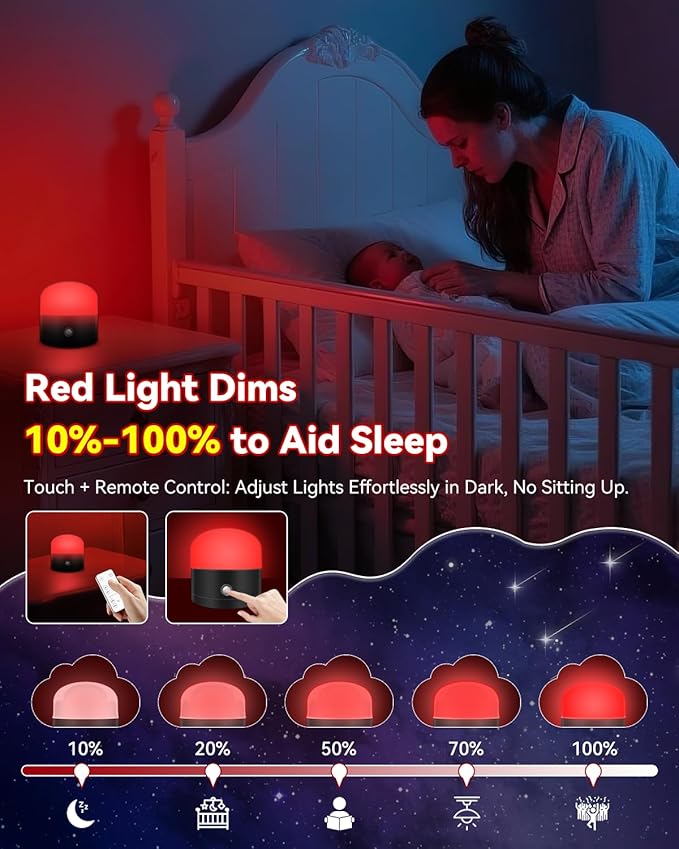 Neporal REDIX 670nm Red Light for Sleep, 100% Blue Light Blocking Night Light, Dimmable & 4 Timer Natural Promoting Melatonin for Fall Sleep, Specific Remote Touch Control Sleep Lamp for Bedroom