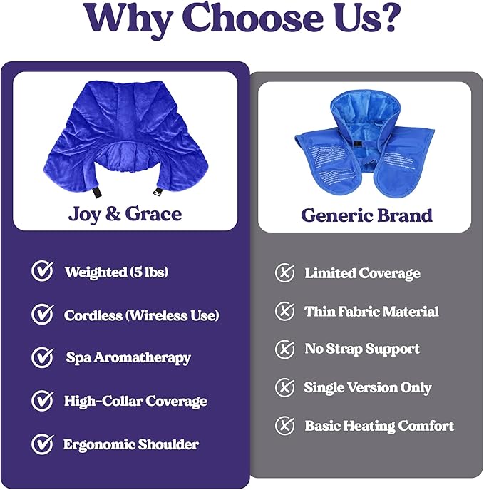 Microwavable Heating Pad for Neck, Shoulders, and Back by Joy & Grace | 5 Lb Weighted Neck & Shoulder Wrap | Moist Heat Therapy Pack for Relaxation and Comfort | Soft Micro-Mink Cover | Scented Blue