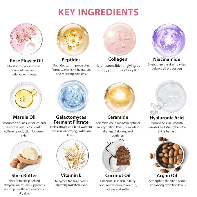 Rose Facial Skin Care Set, 33 Pcs Bath & Body Spa Basket for Women, Beauty Care Kit, Sheet Mask, Makeup Bag, Face Serum, Bath Bomb, Perfume, Christmas, Mother Day, Valentine's, Birthday, Baby Shower