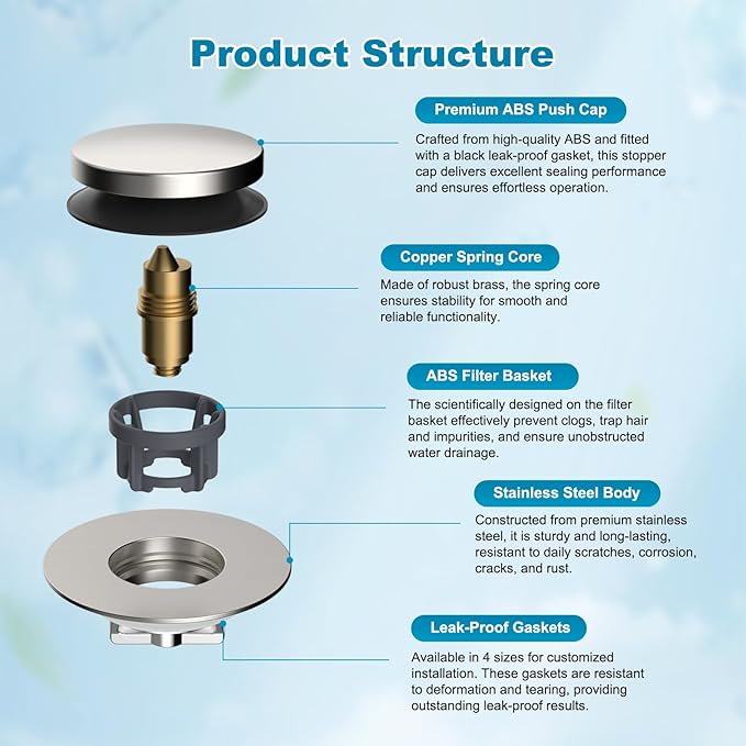Hibbent 3 in 1 Metal Bathtub Drain Stopper, Universal Pop Up Tub Stopper, Bathtub Drain Hair Catcher, Removable Filter Basket, Drain Plug for 1.5''~2.4'' Drain, Brass Bullet Core, Brushed Nickel