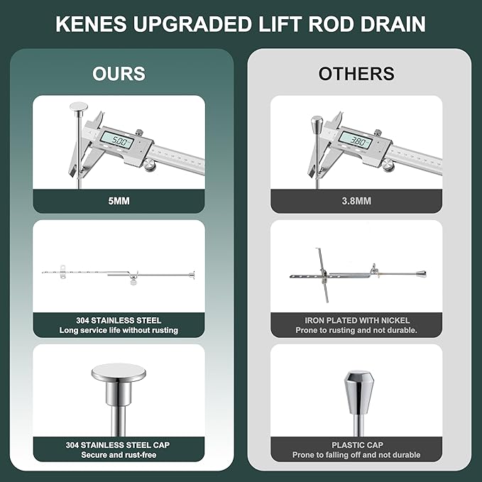 KENES Bathroom Sink Drain Stopper Assembly with Lift Rod, Brushed Nickel Sink Drain with Overflow, Lavatory Pop Up Drain Assembly for Bathroom Vanity Sink, LJ-P701