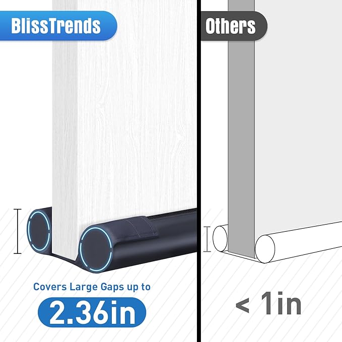 BlissTrends Door Draft Stopper Covers Gaps up to 2.36", Draft Stopper for Bottom of Door Soundproof, Windproof, Dustproof, Block Light, Insect Resistant, Under Door Draft Stopper 30 Inch (Grey)