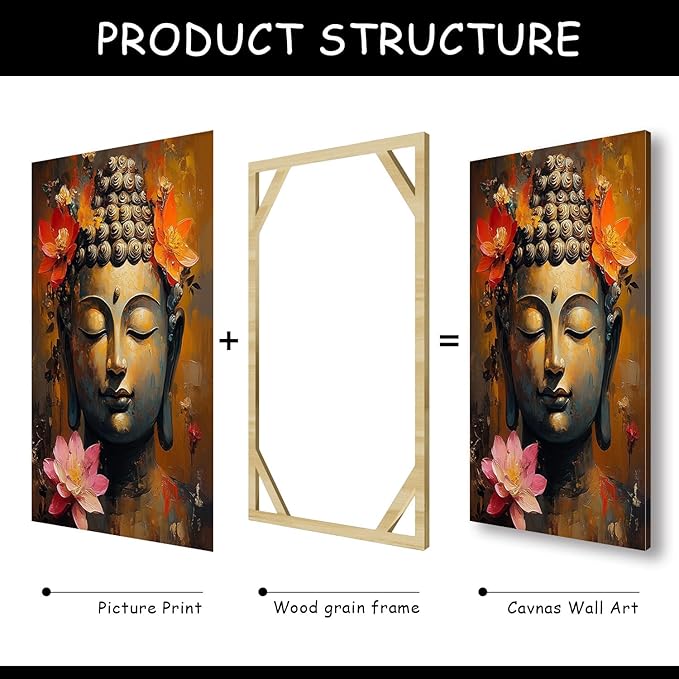 Findbeauty Buddha Canvas Wall Art, Floral Buddha Canvas Print, Zen Meditation Wall Decor, 3 Pcs Buddhist Pictures, Inspirational Wall Decor, Spiritual Wall Art for Living Room (24" x 36" x 3 pcs)